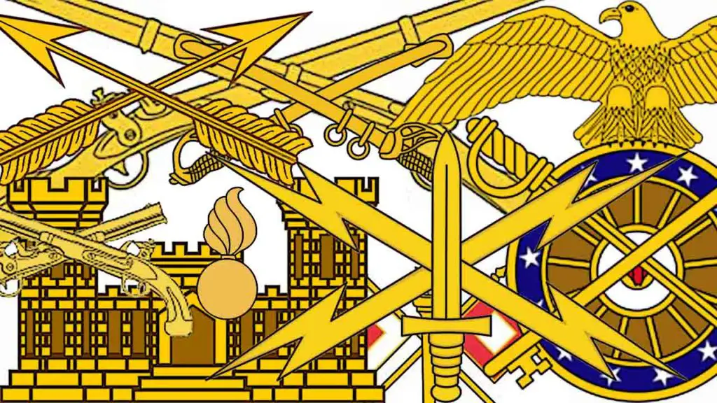 Branches of the United States Army